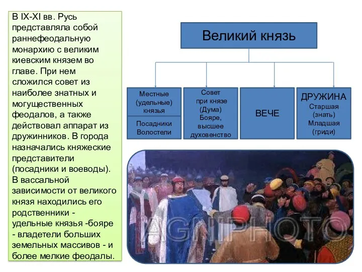 В IX-XI вв. Русь представляла собой раннефеодальную монархию с великим