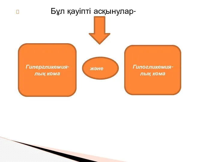 Бұл қауіпті асқынулар- Гипергликемия- лық кома және Гипогликемия-лық кома