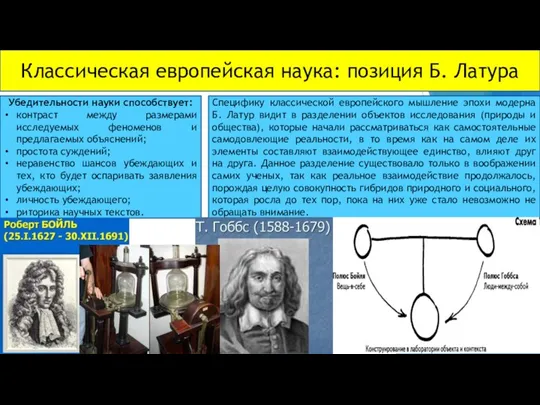 Классическая европейская наука: позиция Б. Латура Убедительности науки способствует: контраст