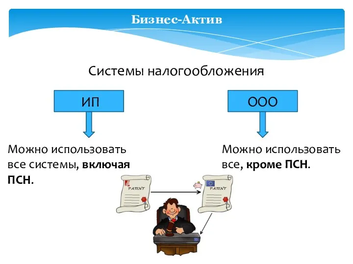 Бизнес-Актив Системы налогообложения ИП ООО Можно использовать все системы, включая ПСН. Можно использовать все, кроме ПСН.