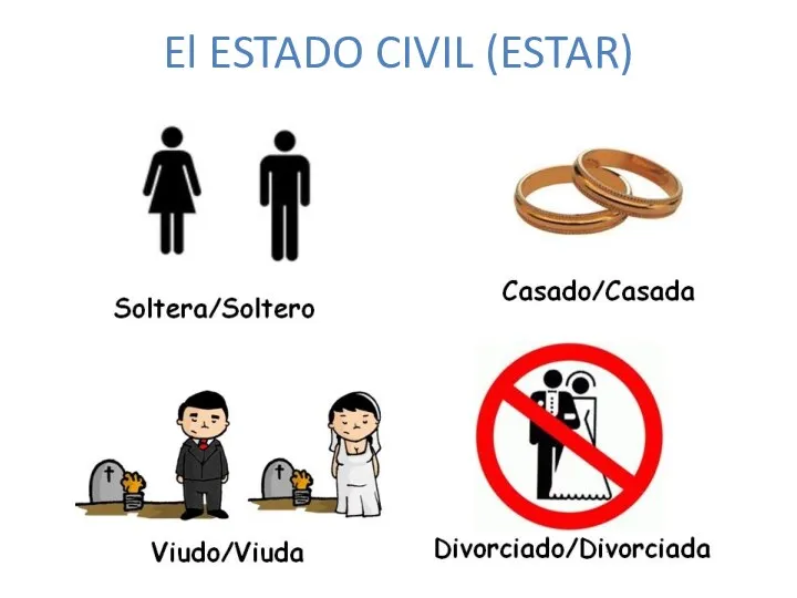 El ESTADO CIVIL (ESTAR)