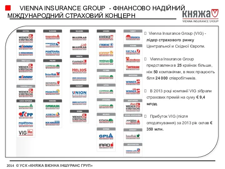 VIENNA INSURANCE GROUP - ФІНАНСОВО НАДІЙНИЙ МІЖДУНАРОДНИЙ СТРАХОВИЙ КОНЦЕРН Vienna