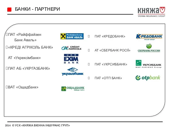 БАНКИ - ПАРТНЕРИ ПАТ «КРЕДОБАНК» АТ «СБЕРБАНК РОСІЇ» ПАТ «УКРСИББАНК»