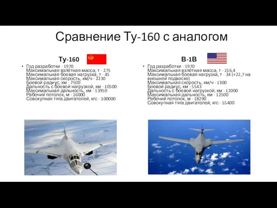 Сравнение Ту-160 с аналогом Ту-160 Год разработки - 1970 Максимальная взлётная масса, т