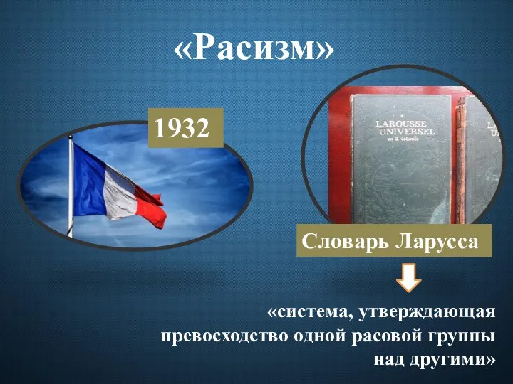 «Расизм» 1932 Cловарь Ларусса «система, утверждающая превосходство одной расовой группы над другими»