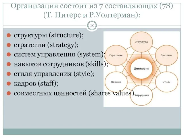 Организация состоит из 7 составляющих (7S) (Т. Питерс и Р.Уолтерман): структуры (structure); стратегии