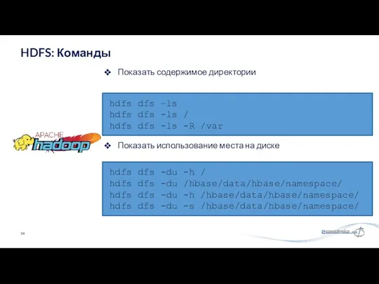 Показать содержимое директории HDFS: Команды hdfs dfs –ls hdfs dfs