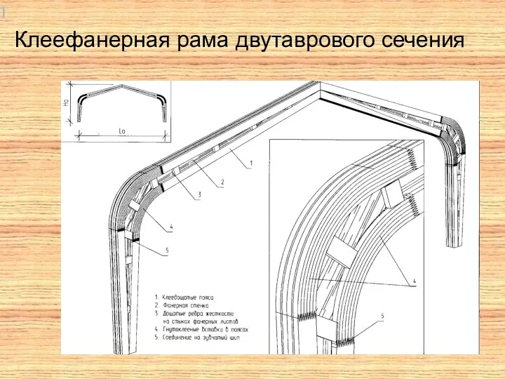 Клеефанерная рама двутаврового сечения