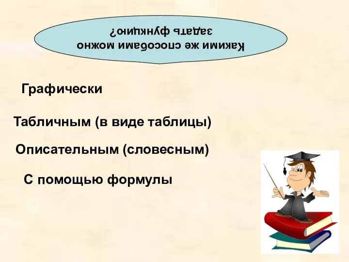 Какими же способами можно задать функцию? Графически Табличным (в виде таблицы) С помощью формулы Описательным (словесным)