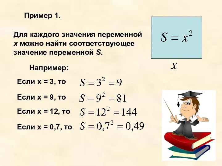 Пример 1. Для каждого значения переменной х можно найти соответствующее