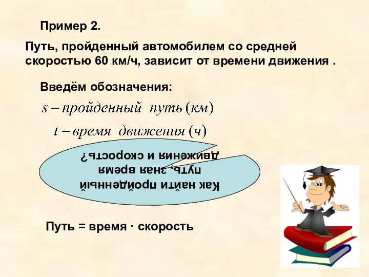 Пример 2. Путь, пройденный автомобилем со средней скоростью 60 км/ч,