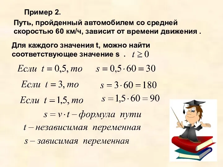 Пример 2. Путь, пройденный автомобилем со средней скоростью 60 км/ч,