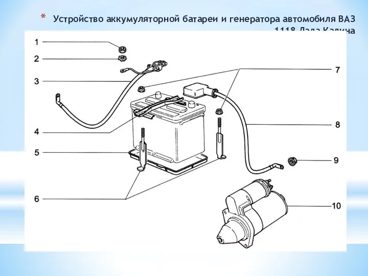 Устройство аккумуляторной батареи и генератора автомобиля ВАЗ 1118 Лада Калина