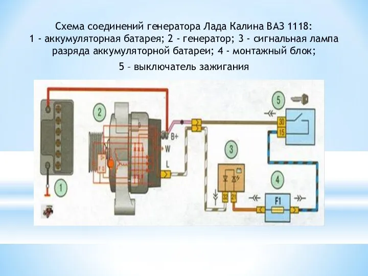 Схема соединений генератора Лада Калина ВАЗ 1118: 1 - аккумуляторная