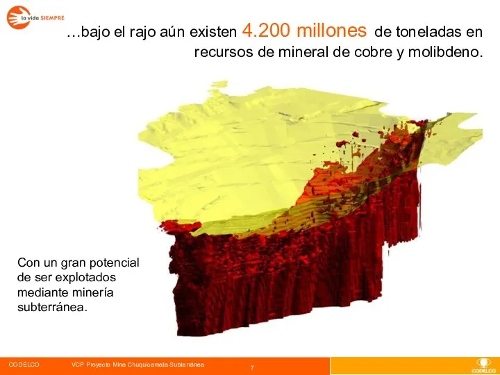 …bajo el rajo aún existen 4.200 millones de toneladas en recursos de mineral