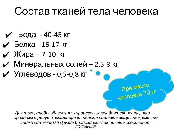 Состав тканей тела человека Вода - 40-45 кг Белка -