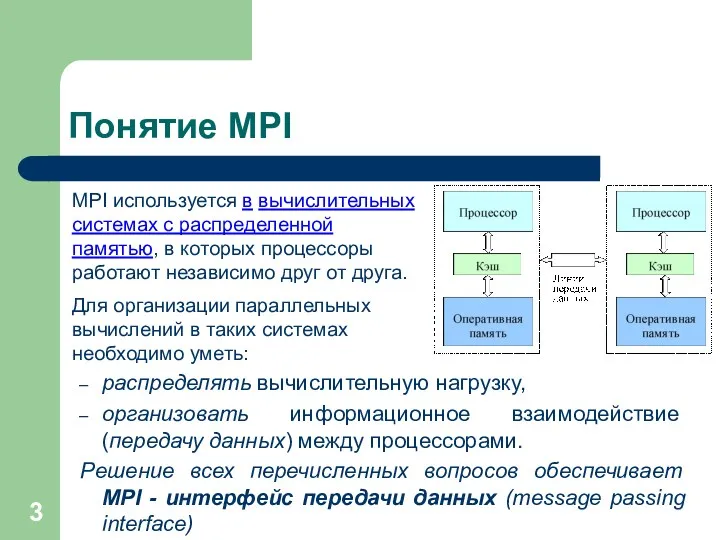 Понятие MPI MPI используется в вычислительных системах с распределенной памятью,