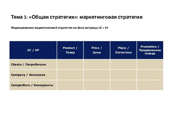 Тема 1: «Общая стратегия»: маркетинговая стратегия Формирование маркетинговой стратегии на базе матрицы 3C + 4P