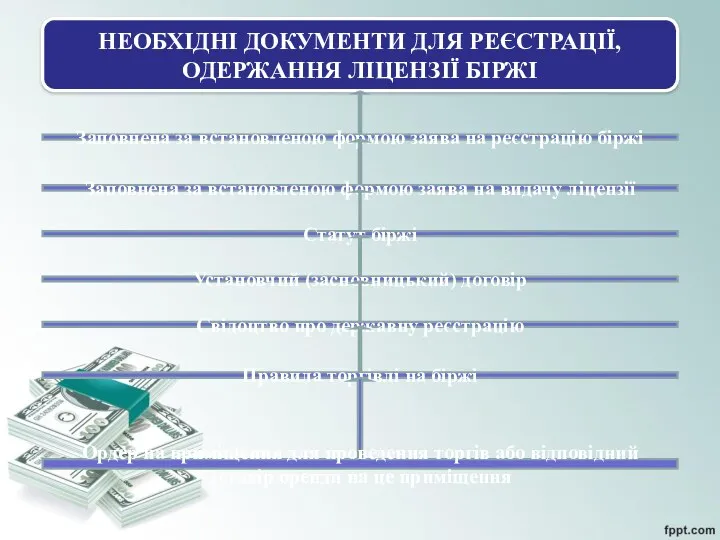 НЕОБХІДНІ ДОКУМЕНТИ ДЛЯ РЕЄСТРАЦІЇ, ОДЕРЖАННЯ ЛІЦЕНЗІЇ БІРЖІ Заповнена за встановленою