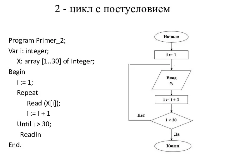 Program Primer_2; Var i: integer; X: array [1..30] of Integer;