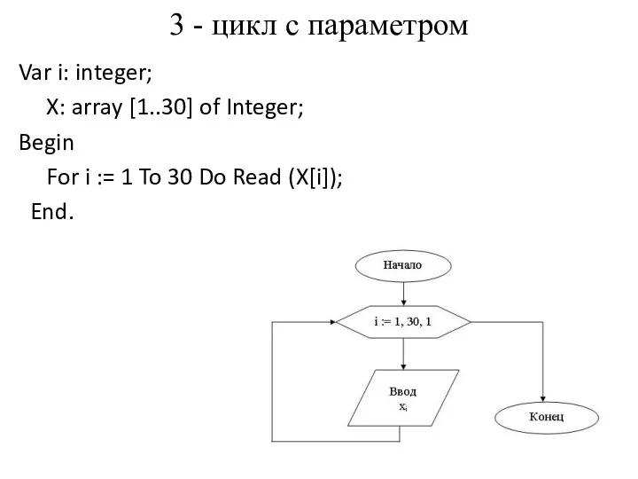 Var i: integer; X: array [1..30] of Integer; Begin For