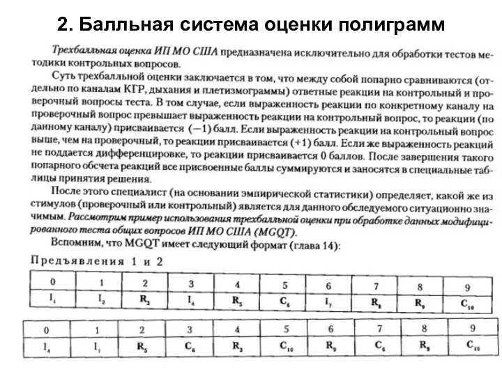 2. Балльная система оценки полиграмм