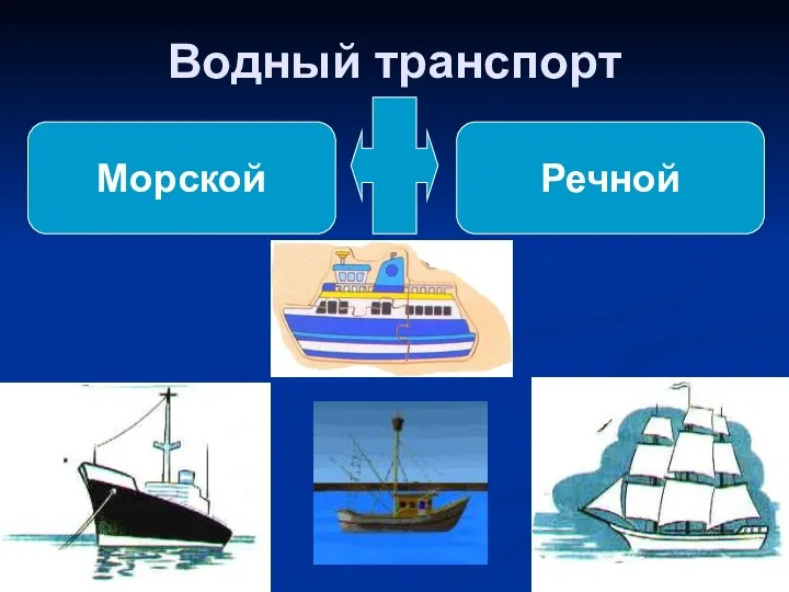 Водный транспорт Морской Речной