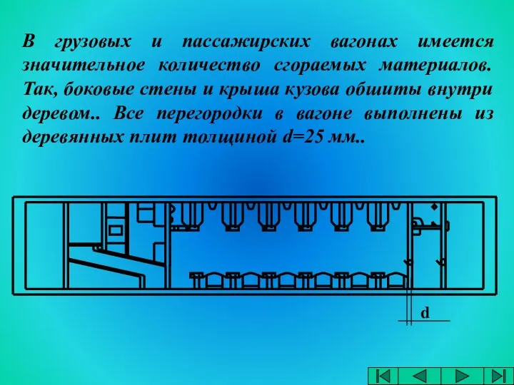 В грузовых и пассажирских вагонах имеется значительное количество сгораемых материалов.