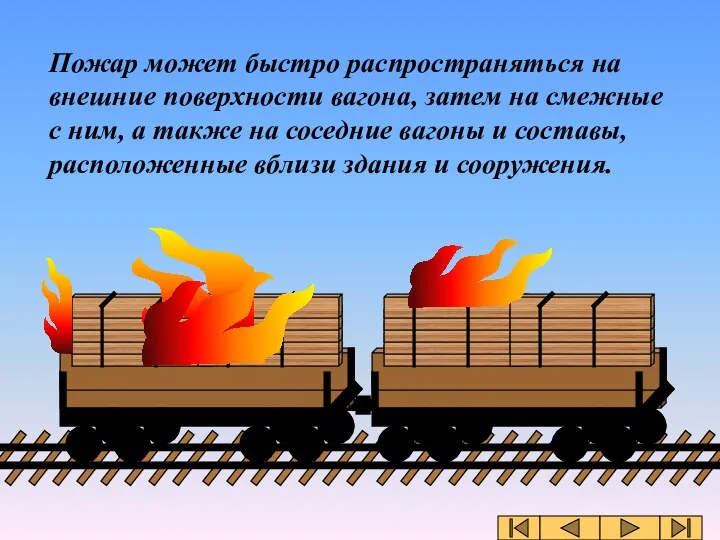 Пожар может быстро распространяться на внешние поверхности вагона, затем на