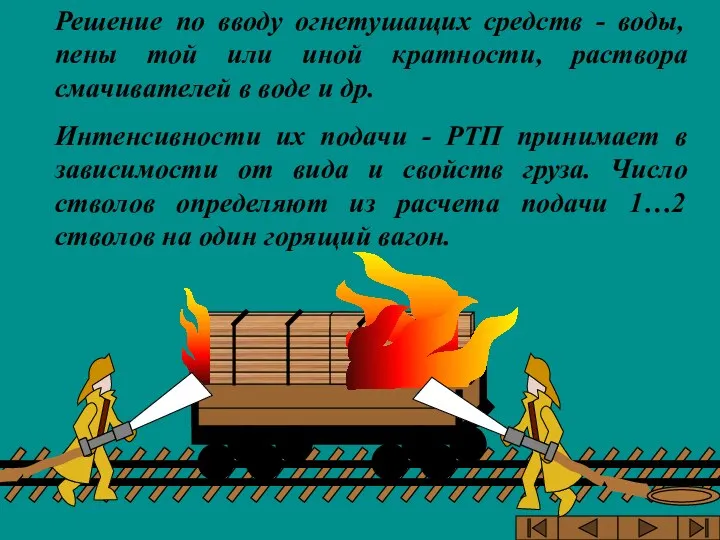 Решение по вводу огнетушащих средств - воды, пены той или