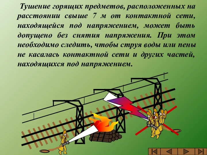 Тушение горящих предметов, расположенных на расстоянии свыше 7 м от