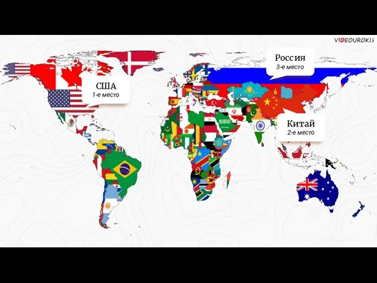 Россия 3-е место США 1-е место Китай 2-е место