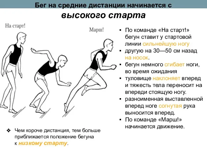 Бег на средние дистанции начинается с высокого старта По команде