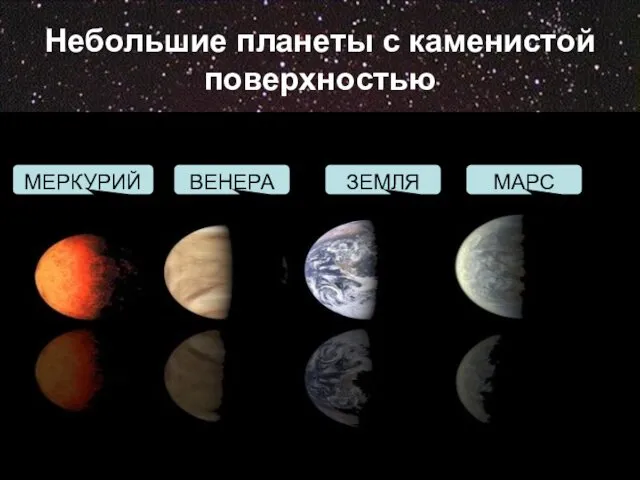 Небольшие планеты с каменистой поверхностью МАРС ЗЕМЛЯ ВЕНЕРА МЕРКУРИЙ