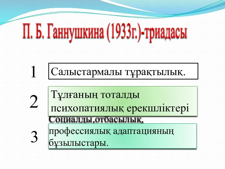 Социалды,отбасылық,профессиялық адаптацияның бұзылыстары. П. Б. Ганнушкина (1933г.)-триадасы Салыстармалы тұрақтылық. Тұлғаның тоталды психопатиялық ерекшліктері 1 2 3