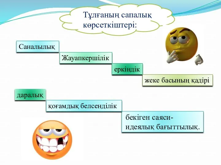 бекіген саяси-идеялық бағыттылық. Саналылық Жауапкершілік еркіндік жеке басының қадірі Тұлғаның сапалық көрсеткіштері: даралық қоғамдық белсенділік