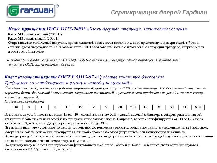 Сертификация дверей Гардиан Класс прочности ГОСТ 31173-2003* «Блоки дверные стальные.