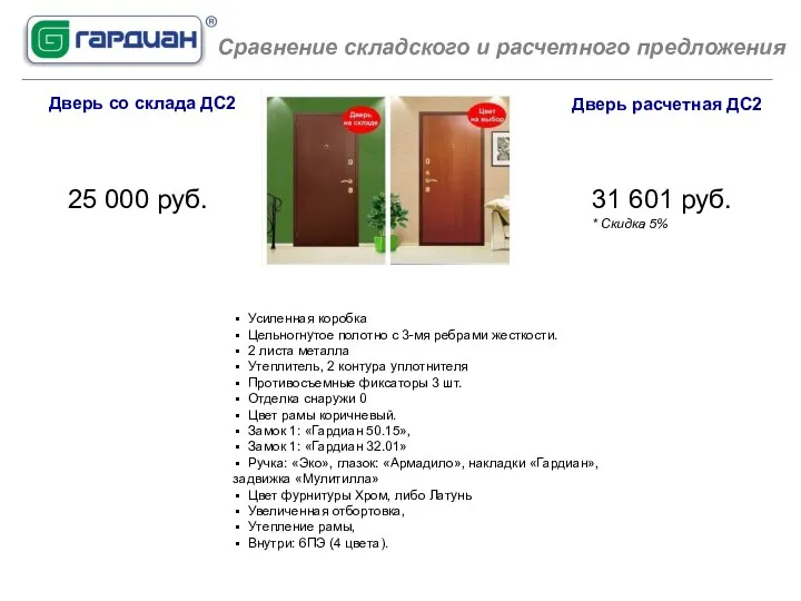 Сравнение складского и расчетного предложения Дверь со склада ДС2 Дверь