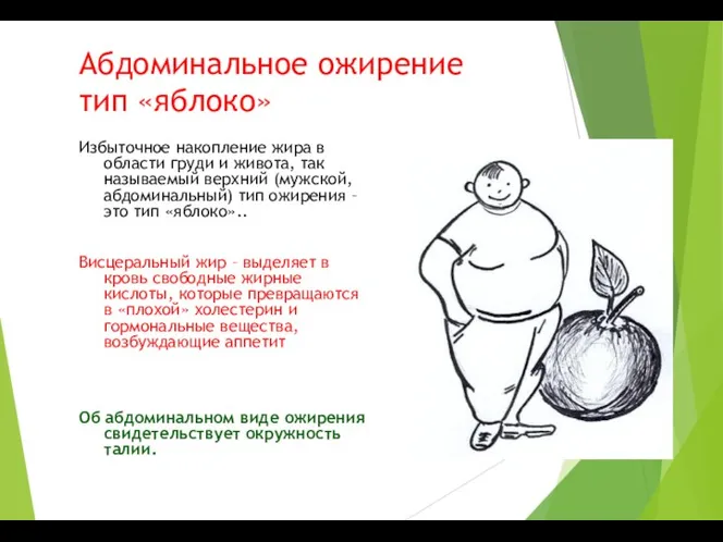 Абдоминальное ожирение тип «яблоко» Избыточное накопление жира в области груди