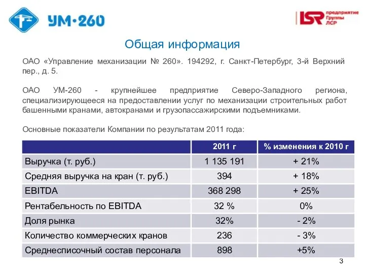 Общая информация ОАО «Управление механизации № 260». 194292, г. Санкт-Петербург, 3-й Верхний пер.,