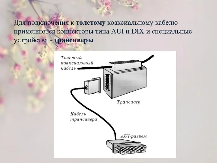 Для подключения к толстому коаксиальному кабелю применяются коннекторы типа AUI и DIX и