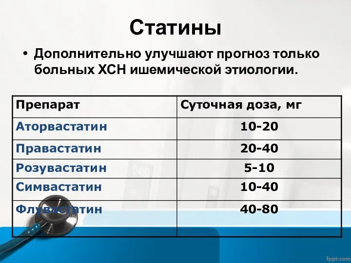 Статины Дополнительно улучшают прогноз только больных ХСН ишемической этиологии.