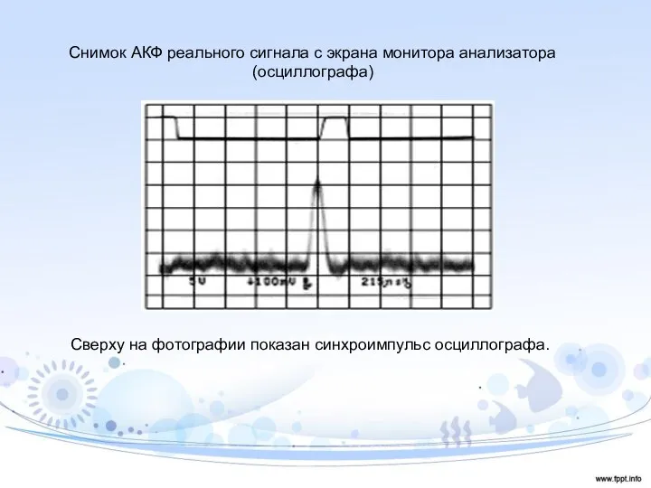 Cнимок АКФ реального сигнала с экрана монитора анализатора (осциллографа) Сверху на фотографии показан синхроимпульс осциллографа.