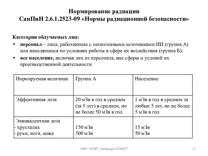 Нормирование радиации СанПиН 2.6.1.2523-09 «Нормы радиационной безопасности» Категории облучаемых лиц: