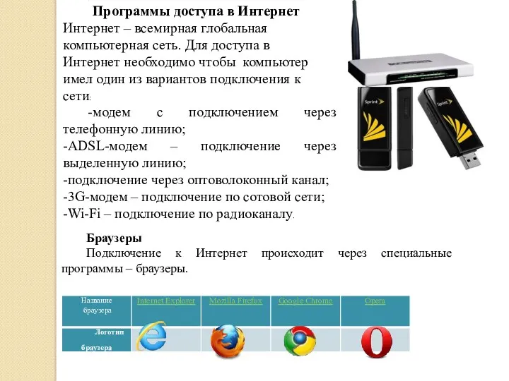 -модем с подключением через телефонную линию; -ADSL-модем – подключение через