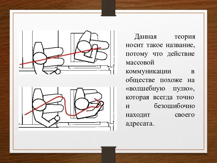 Данная теория носит такое название, потому что действие массовой коммуникации