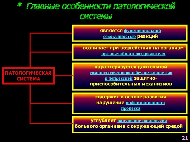 * Главные особенности патологической системы ПАТОЛОГИЧЕСКАЯ СИСТЕМА является функциональной совокупностью