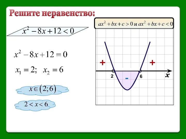 - + + Решите неравенство: 2 6