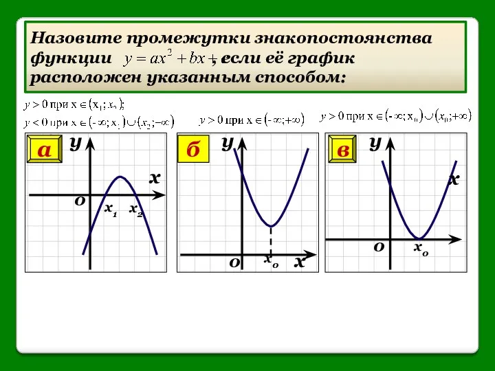 0 0 а б в