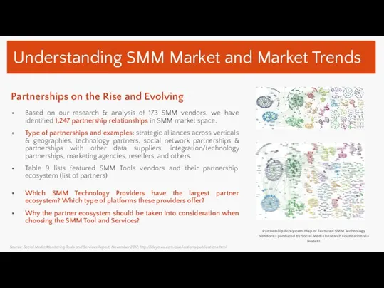 Understanding SMM Market and Market Trends Partnerships on the Rise